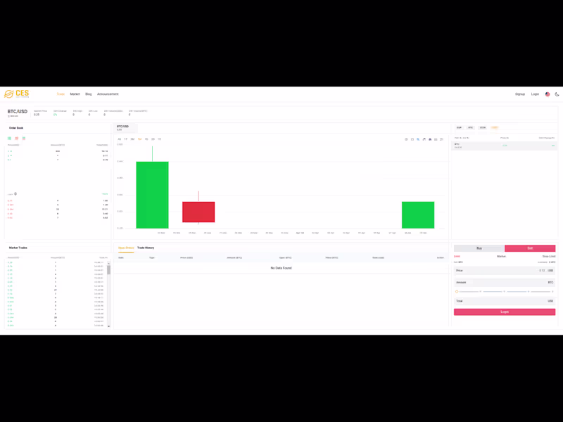 Cover image for Crypto Currency Exchange System