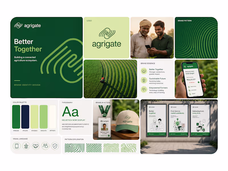 Cover image for Brand Identity & Brand Design