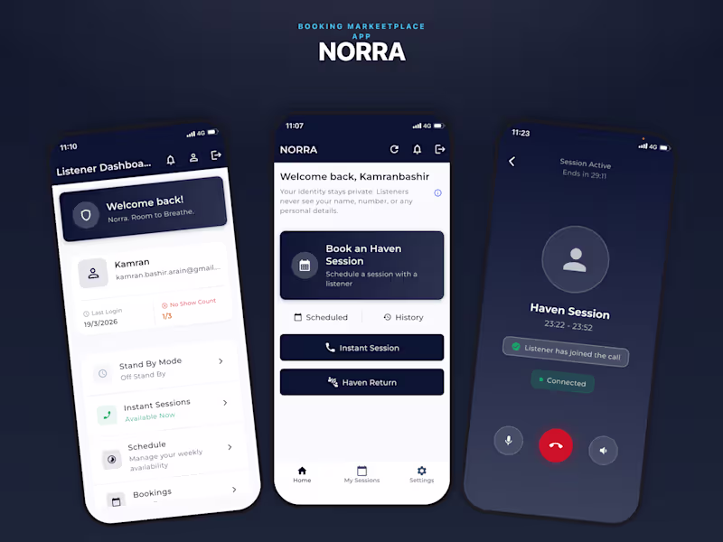 Cover image for NORRA – Booking Marketplace App: