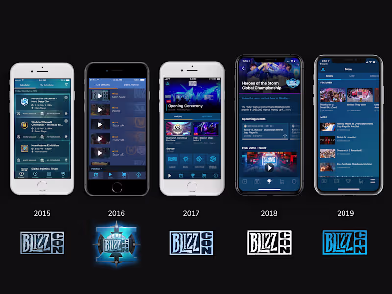 Cover image for Enhancing BlizzCon's Mobile App Experience