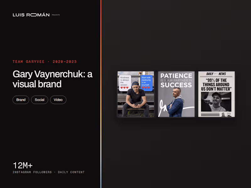 Cover image for Gary Vaynerchuk: a visual brand on every channel