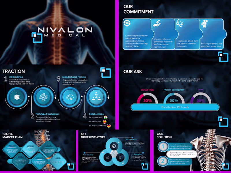 Cover image for Complete Overhaul of Investor Pitch Deck to Improve Clarity