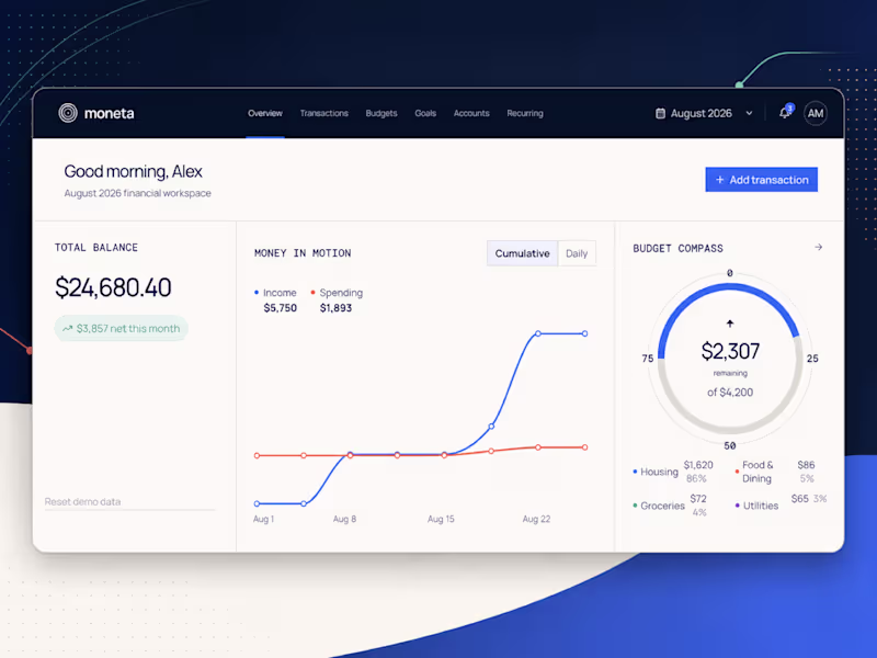Cover image for Moneta — Personal finance, made clear