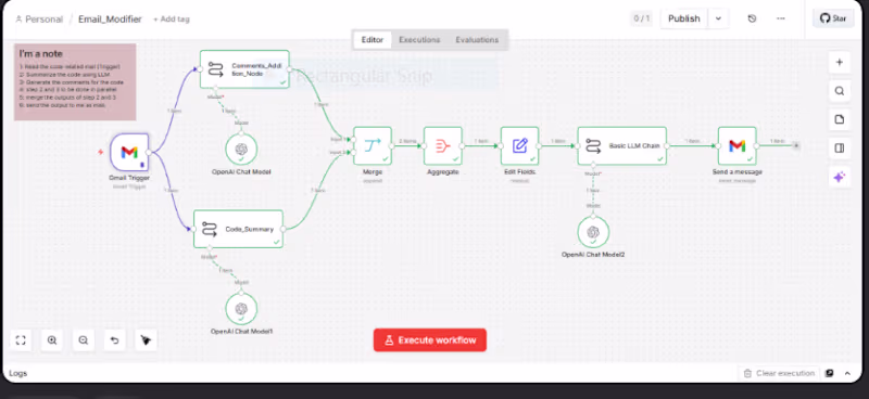Cover image for n8n AI Workflows & Automation Engine