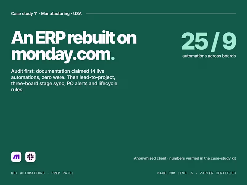 Cover image for monday.com ERP audit and rebuild with Make.com: 25 automations