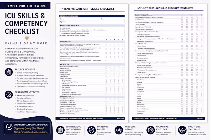 Cover image for Created an ICU Checklist for