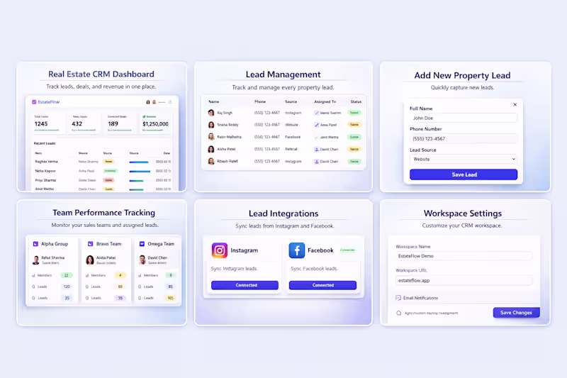 Cover image for Real Estate CRM Dashboard
Lead management