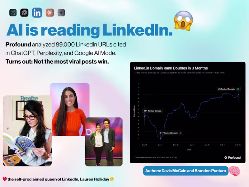 Cover image for LinkedIn as a Service (Genuine Comments + Original Posts) NO AI