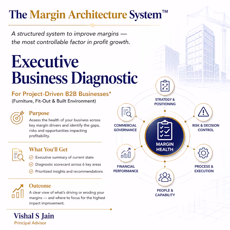 Cover image for Executive Business Diagnostic