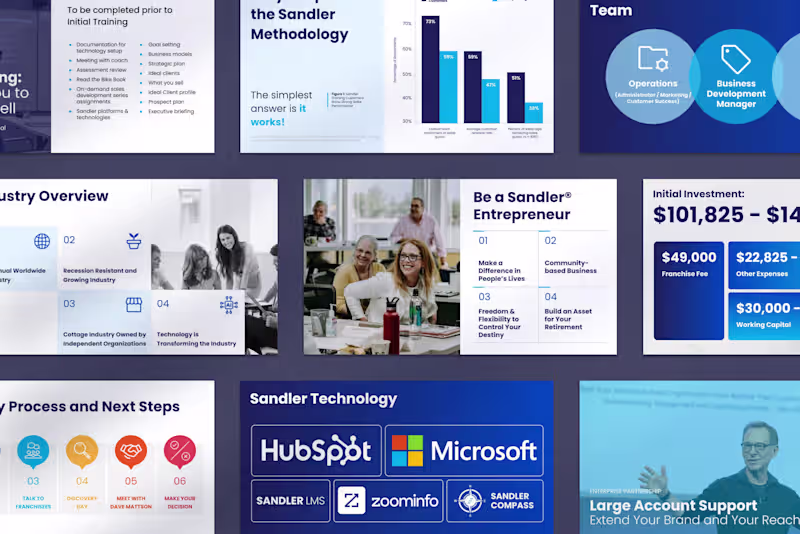 Cover image for Modernize Your Business Pitch Deck: Expert Design Service