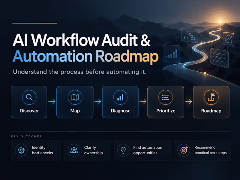 Cover image for AI Workflow Audit & Automation Roadmap