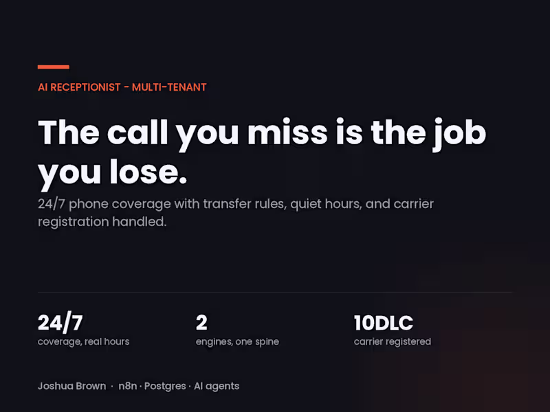 Cover image for Switchboard - Multi-Tenant AI Receptionist for Contractors