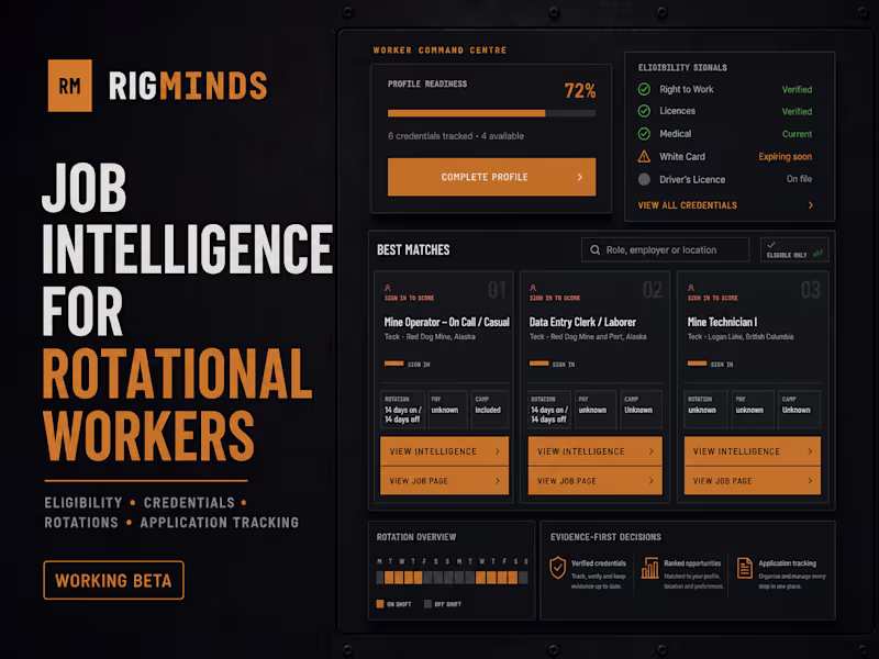 Cover image for RigMinds – Job Intelligence for Rotational Workers