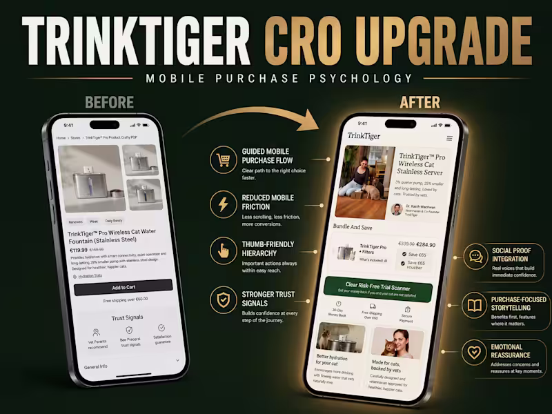 Cover image for Trinktiger | Shopify CRO Redesign | Ecommerce Pet Brand Website