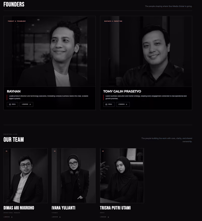 Cover image for Soul Media Global — an