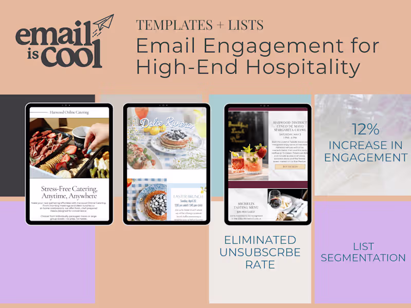 Cover image for  Email Engagement for High-End Hospitality Brand