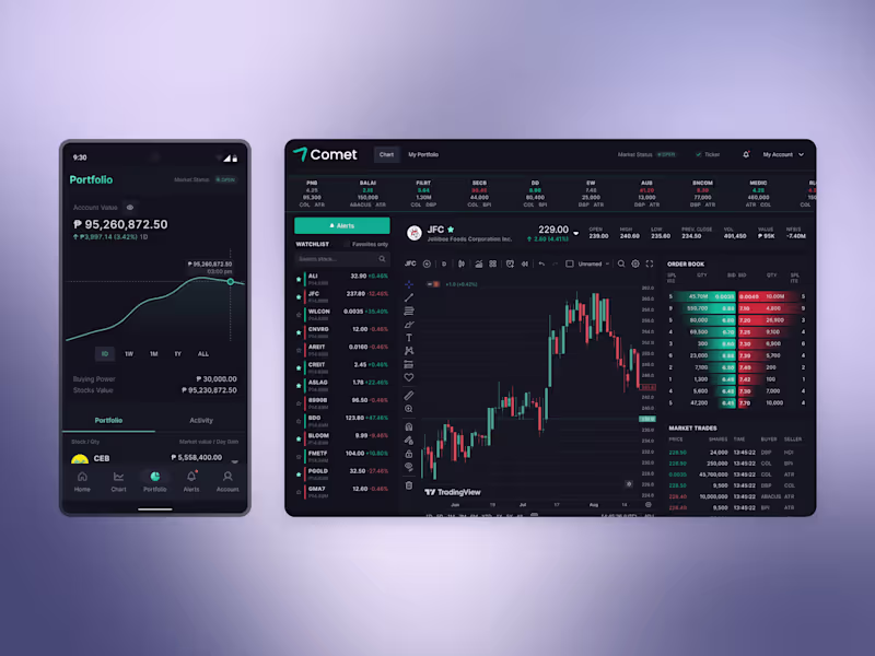 Cover image for Comet: A step towards a modern stock trading platform