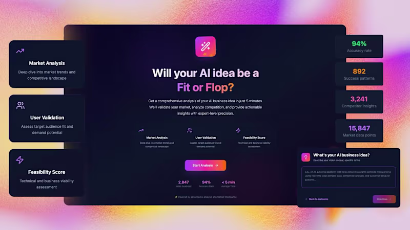 Cover image for Fit or Flop: AI Startup Evaluation Tool Design