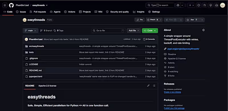 Cover image for easythreads is a Python Library,