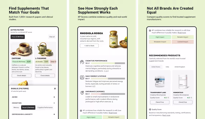 Cover image for Supplement Finder is an evidence-based