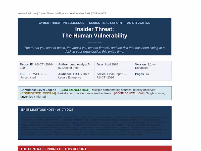 Cover image for Behavioral analysis framework for insider