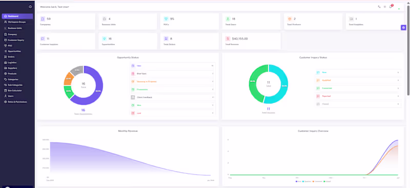 Cover image for Built an end-to-end CRM system that manages the complete cus...