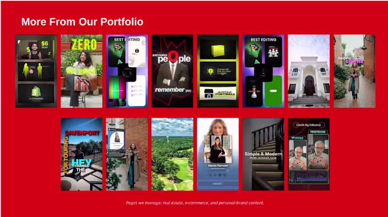 Cover image for Social Media Management for Small Businesses