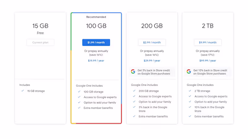 Cover image for Article: How to Lower Customer Churn Rate in SaaS