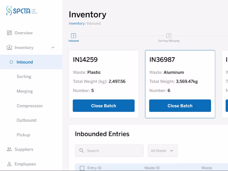 Cover image for Quickly build your MVP