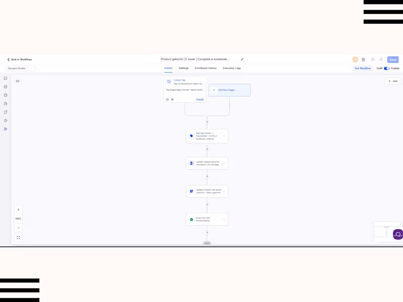 Cover image for GoHighLevel CRM Setup & AI Automation Workflows