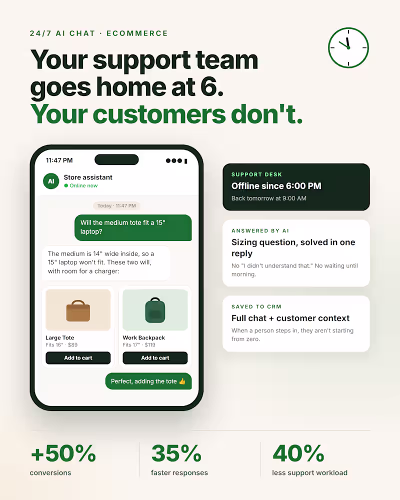 Cover image for Your support team goes home