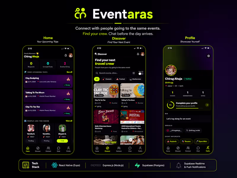 Cover image for Eventaras is a social-discovery mobile