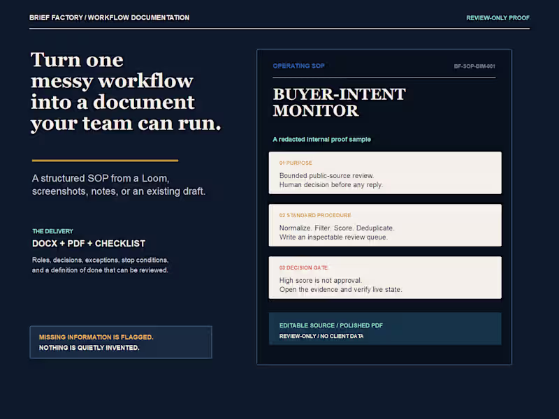 Cover image for Workflow SOP and Process Documentation