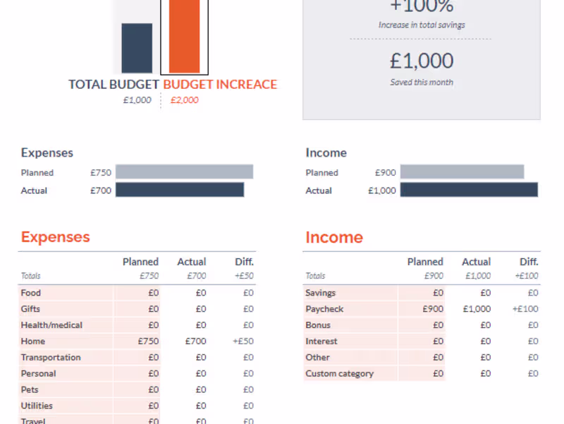 Cover image for Data entry