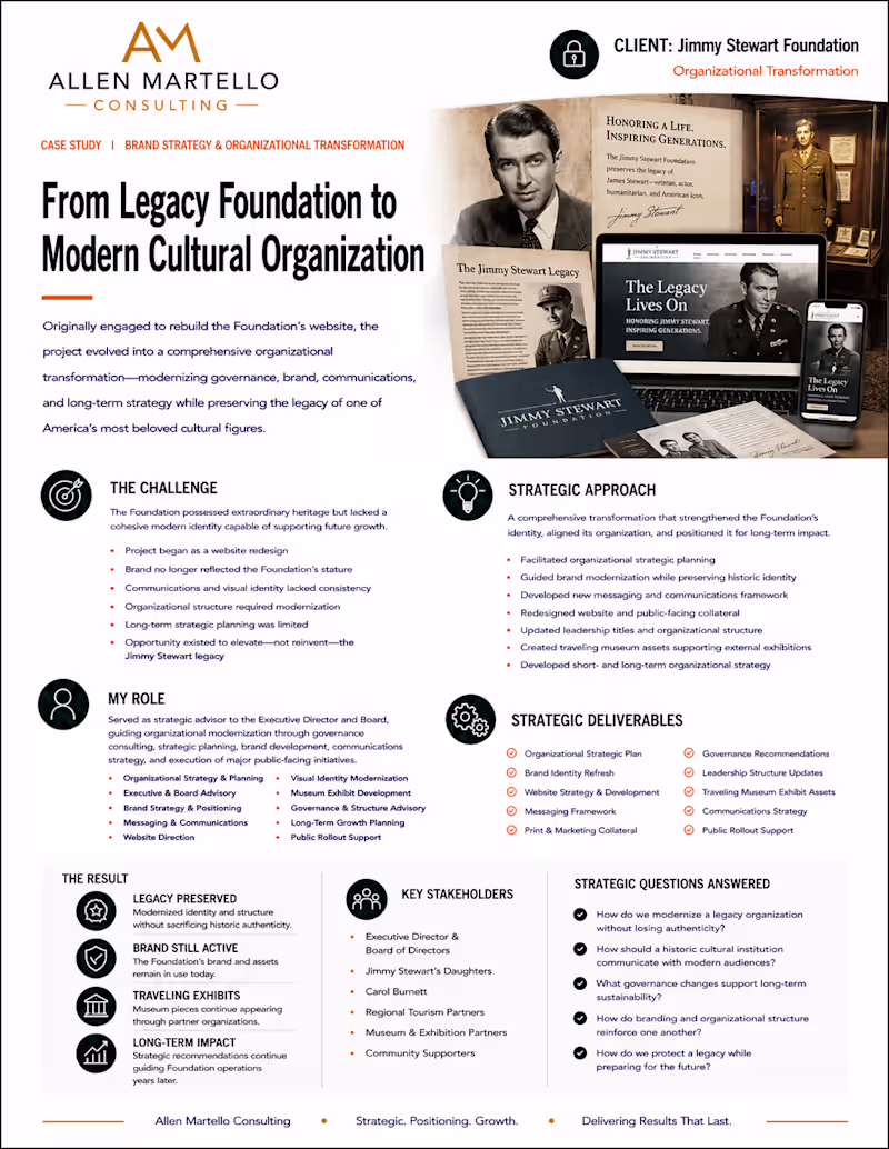 Cover image for Case Study: Foundation Transformation