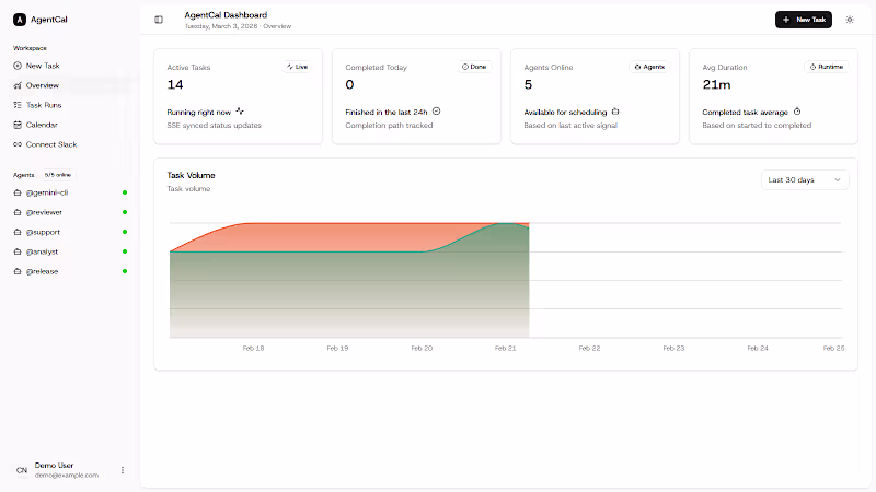 Cover image for Kronos - Visual Scheduling Platform for AI Agent Workflows