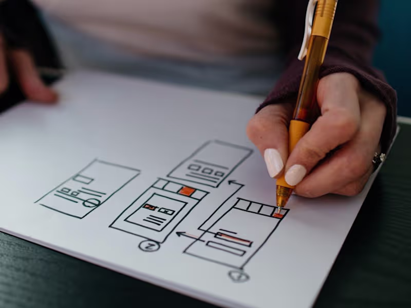Cover image for User interface Designer 