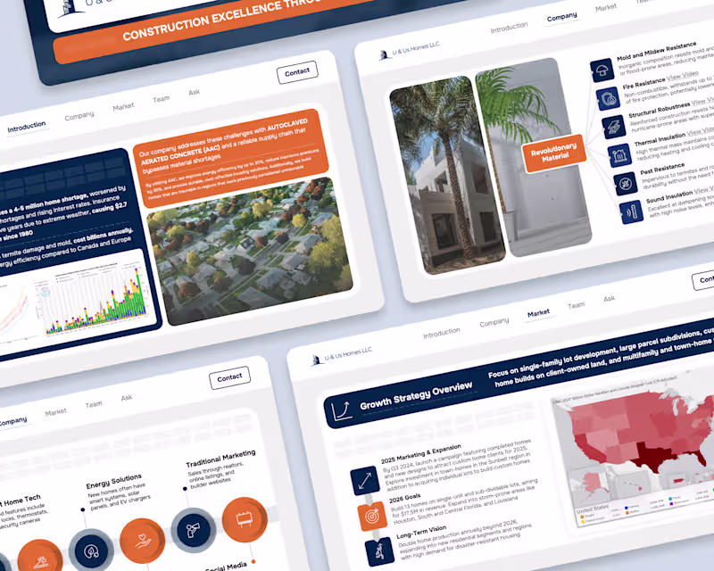 Cover image for Building the Investor Deck for U & Us Homes' $10M Raise
