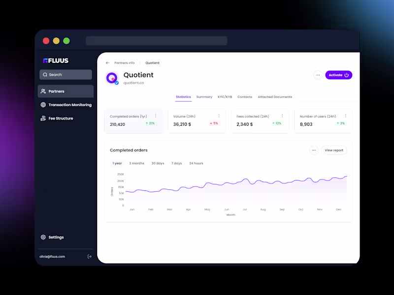 Cover image for FLUUS - Crypto aggregator with On/Off Ramping services