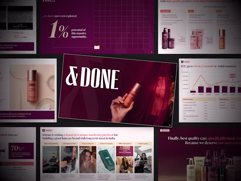 Cover image for &Done — Investor Deck Redesign for D2C Beauty Brand