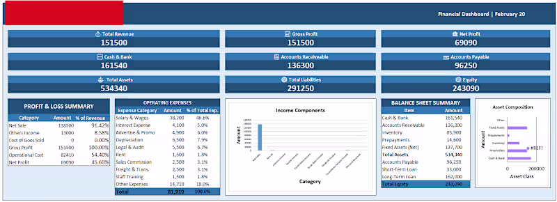 Cover image for I designed an Excel financial