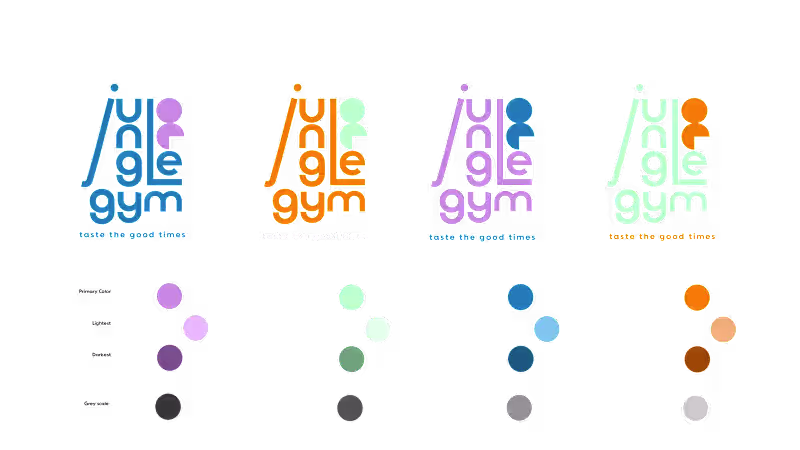 Cover image for Jungle Gym:  Brand Redesign