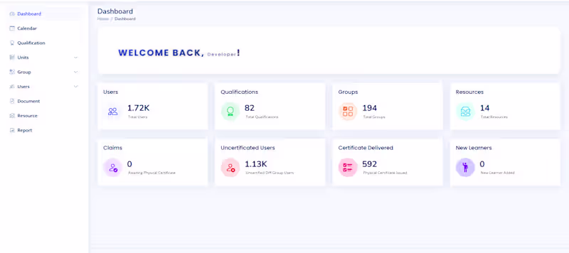 Cover image for Custom Laravel Admin Panel: Scalable, Secure & User-Friendly