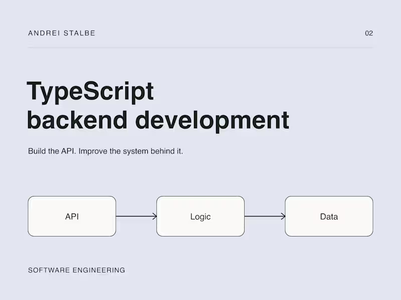 Cover image for TypeScript backend development