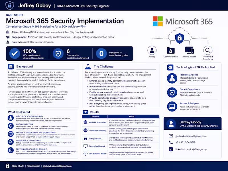 Cover image for M365 Security Implementation