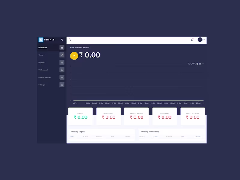 Cover image for Finance Management & Investment Platform
Finance