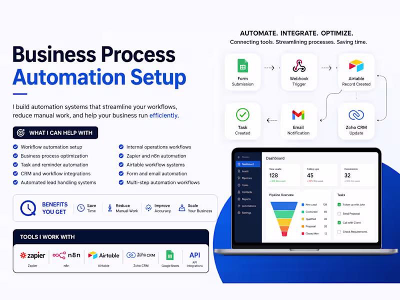 Cover image for Business Process Automation Setup