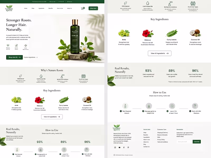 Cover image for Problem:
Most hair care brands online