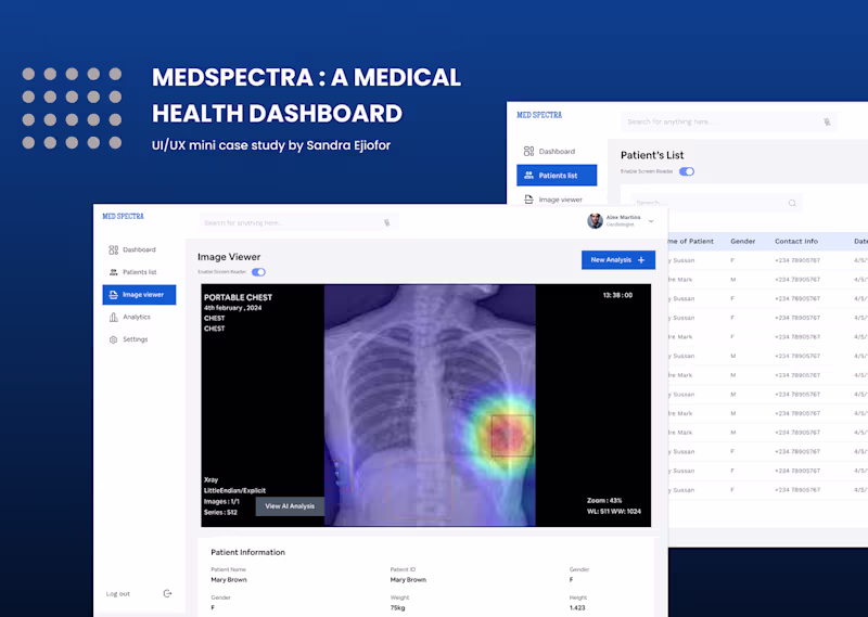 Cover image for Dashboard Design - MEDSPECTRA : A medical health dashboard