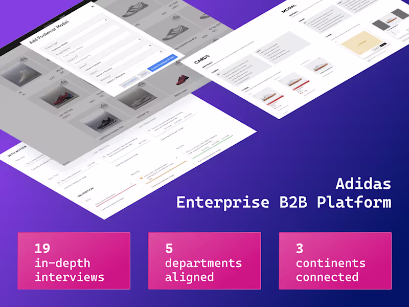 Cover image for Enterprise B2B Platform — Adidas